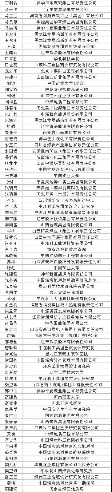 18年可享受g務院政府t殊津貼的煤炭行業80人名單